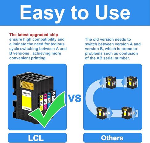 LCL SG500 SG1000 Sublimation Ink Cartridge with Upgraded Chip Compatible with Sawgrass Virtuoso SG500 SG1000 Printer (3-Pack CMY) in Saudi Arabia