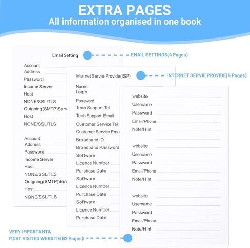 Funny Password Book with Alphabetical Tabs, 5.7" x 8.3" Spiral Password Keeper, Password Notebook for Internet & Computer Login, Recording Website, Usernames, Passwords, Gifts for Home and Office in Saudi Arabia