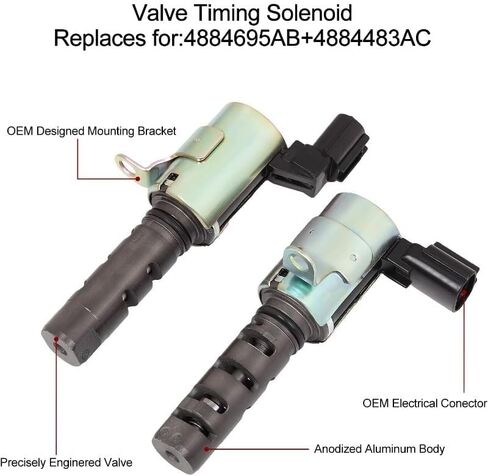 4884695AB Engine Valve Variable Timing Solenoid for C Oil Control VVT Valve 4884483AC in Saudi Arabia