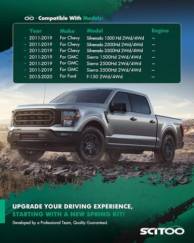 SCITOO مجموعة خفض تكبل أوراق الربيع الخلفية من اليسار واليمين متوافقة مع 2011-2019 لسيارة Chevy Silverado لـ Gmc Sierra 1500Hd 2500Hd 3500Hd لـ 2015-2020 لفورد F-150 2Wd 4Wd 411420 in Kuwait