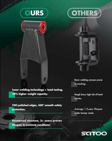 SCITOO مجموعة خفض تكبل أوراق الربيع الخلفية من اليسار واليمين متوافقة مع 2011-2019 لسيارة Chevy Silverado لـ Gmc Sierra 1500Hd 2500Hd 3500Hd لـ 2015-2020 لفورد F-150 2Wd 4Wd 411420 in Kuwait