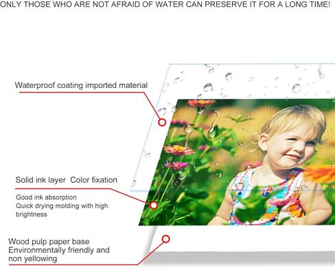 GOTOTOP KP 108IN 3 Color Ink Cartridges, 108 Postcard Sized Photo Paper 4x6 Inches, Dye Sublimation Technology for Fast Drying Photos in Saudi Arabia