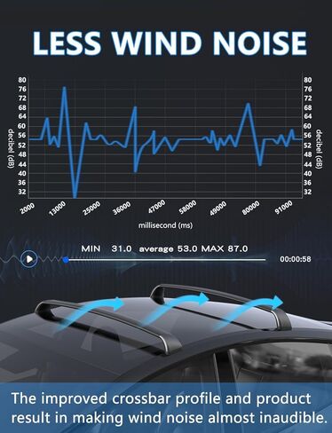 قضبان متقاطعة لحامل سقف Tesla Model Y 2020-2024، حامل بضائع من الألومنيوم مع تصميم هادئ مضاد للضوضاء لدراجة الكاياك للتزلج، قضبان سقف سوداء غير لامعة، وليس لطراز 2025 2026 Y Juniper أو Tesla S 3 X in Kuwait