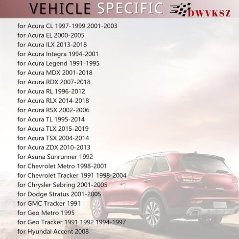 غطاء المبرد يحل محل #19045PO8014، 1640131520 لـ Acura RLX 3.5L 2014 2015 2016 2017 2018، لـ Acura RSX 2.0L 2002 2003 2004 2005 2006، (1x) in Kuwait