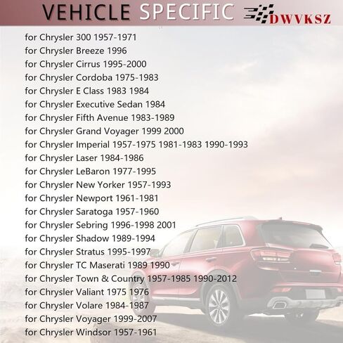 غطاء المبرد يحل محل #7031434، RSP19 لكرايسلر تاون آند كانتري 3.3L 1990 1991 1992 1993 1996 1997 1998 1999 2000 2001 2002 2003 2004 2005 2006 2007 2008 2009 2010، (1x) in Kuwait