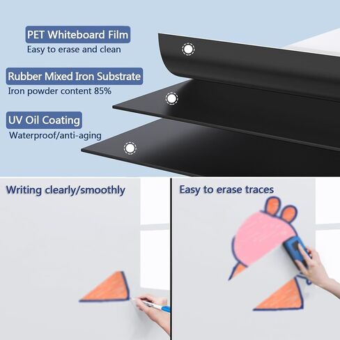 Self-Adhesive Writing Board Film Magnetic Whiteboard Adhesive Paper Roll Multicolor Multiple Sizes Customizable Width 47.2 Inches 120 cm in Saudi Arabia