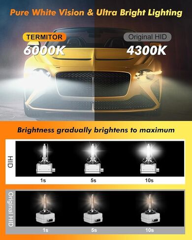 مصابيح D2S، إضاءة الطرق الوعرة لوحدات الإضاءة النهارية، حزمة من 2 in Kuwait