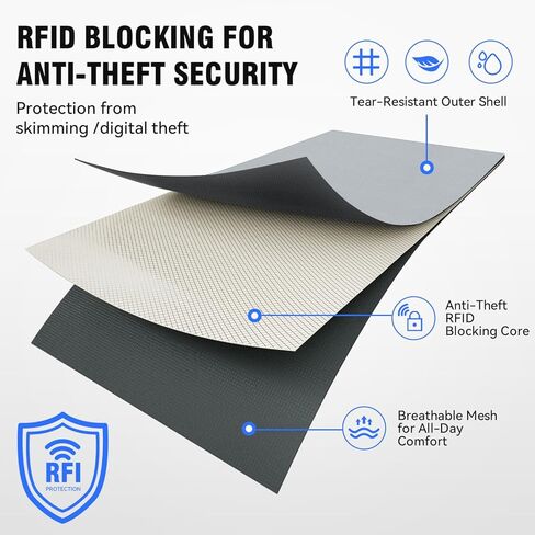 محفظة رقبة فوييجر - حامل جواز سفر يحجب RFID للسفر، حقيبة رقبة مخفية رفيعة وخفيفة الوزن مع 5 حجرات، حزام قابل للتعديل 22 بوصة، محفظة سفر مقاومة للرذاذ للنقود والبطاقات والهويات in Saudi Arabia