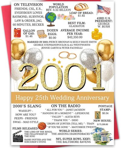 30th Anniversary Card for Men Women,Funny 30 Years Anniversary Ideas Gifts for Couple Husband Wife,Unique Wedding Gifts for Parents Dad Mom in Saudi Arabia