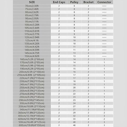 نظام مسار سكة حديد سقف قابل للتخصيص بطول 2-19.7 قدم مع بكرات، وقضيب ستارة منزلق مثبت على الحائط للشقق والاستوديوهات، مثالي للخصوصية في المساحات المفتوحة (أبيض، 8.53 قدم) in Kuwait