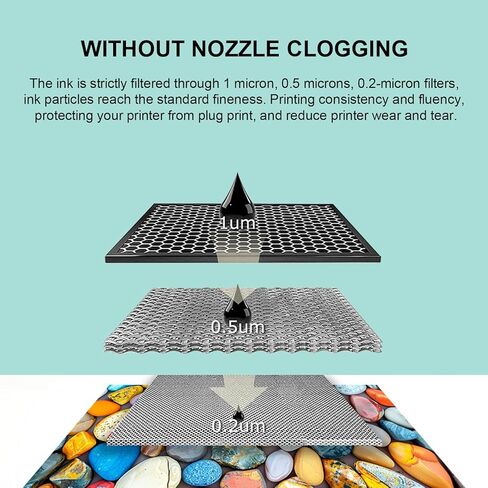 31 Ink Bottle Set Compatible for HP 32XL Work for Smart Tank 7001 7301 7602 5000 6001 5101 5102 Plus 651 551 455 457 450 All-in-One Ink-Tank Printer (135ML 32XL Black, 70ML 31 CMY, 5 Pack) in Kuwait