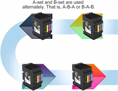 Inkpro New Sublimation Ink Cartridge Compatible with SG500 SG1000 Printers(1 Black, 1 Cyan, 1 Magenta, 1 Yellow, 4-Pack) in Saudi Arabia