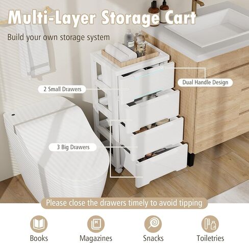 LDAILY Rolling Storage Cart with Drawers, 5 Drawers Storage Cart on Wheels, Rolling Utility Cart with 2 Lockable Wheels & Smooth Drawers, Plastic Rolling Cart for Home, White (16’’L x 13"W x 31’’H) in Saudi Arabia