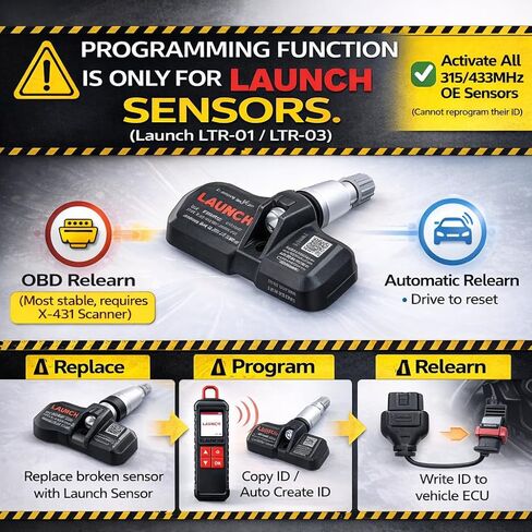 LAUNCH X431 i-TPMS Service Tool, 315/433MHz TPMS Reset for DIY & Shops, Activate All OE Sensors & Program LAUNCH Sensors ONLY, Read/Clear DTCs to Turn Off Light (Requires X431 Scanner), Work with App in Saudi Arabia