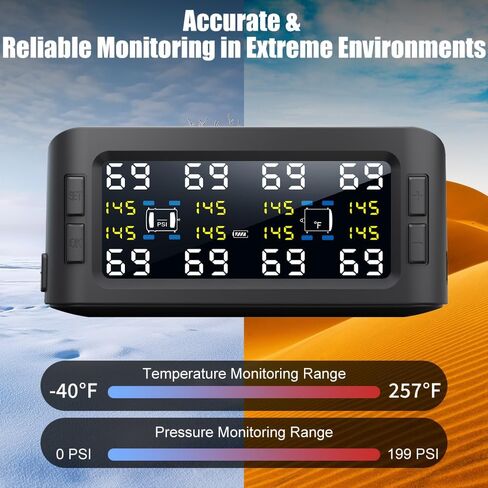 B-Qtech Tire Pressure Monitoring System Solar TPMS w/8 Flow Thru Sensors & Signal Repeater - Long Range Transmission for RV/Truck/Trailer/Camper, 7 Alert Modes Real Time Monitoring (0-199 PSI) in Saudi Arabia