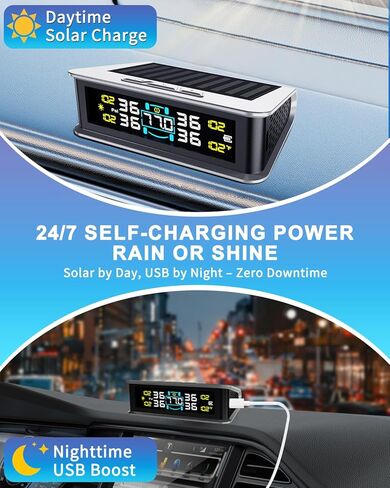 نظام مراقبة ضغط الإطارات RV (TPMS) - مستشعرات TPMS مجموعة من 4 و6 أوضاع إنذار | شاحن بالطاقة الشمسية/USB | شاشة LCD | لسيارة RV/شاحنة/SUV/MPV/سيدان in Kuwait