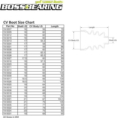 BossBearing CV Boot Repair Kit Front Outer for Yamaha YFM600 Grizzly 1998 1999 2000 2001 in Saudi Arabia