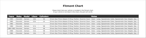 Speedometer Driven Gear Seal Compatible With Chevrolet Camaro 1983 1982 1981 1980 P-3518654 in Saudi Arabia