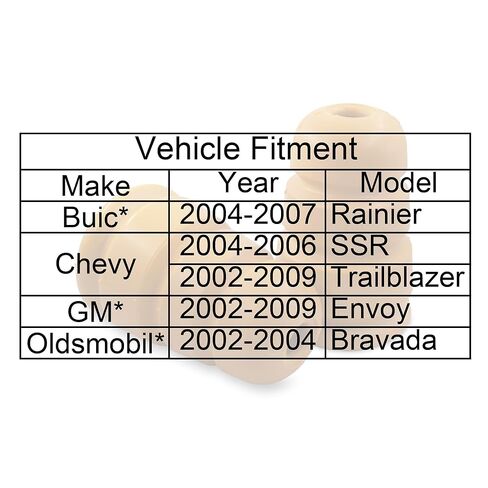 توقف الصدمات الخلفية مناسب لـ 2002-2009 Trailblazer SSR Envoy Rainier، 2002-2004 Bravada، استبدال 10386223 (زوج) in Kuwait
