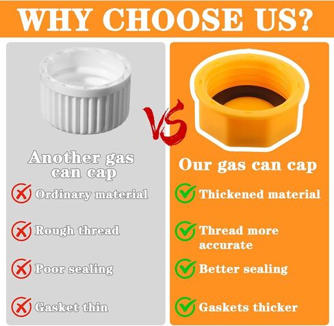 6 Pcs Gallon Gas Can Cap, 5 Gallon Replacement Lid With Coarse Thread, 3/5 Water Jug Cap, Yellow Portable Gas Tank Lid for Fuel Storage Sealing in Saudi Arabia
