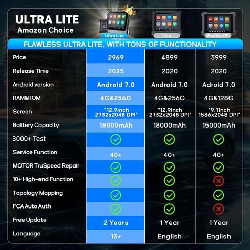 الماسح الضوئي Autel MaxiCom Ultra Lite، تحديثات مجانية لمدة عامين، مثل MaxiSys Ultra، 2026 Up of MS919 MS909 MS906 Elite II Pro، Topology 2.0، إصلاح Motor TruSpeed، أكثر من 40 خدمة، نصائح إصلاح، FCA SGW، in Kuwait
