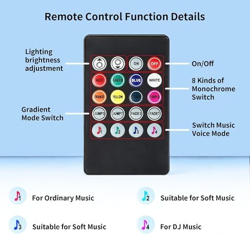 led Lights for car,Ambient Lights for car,car footwell Lights,car Ambient Light,16 Million Colors Music Sync,DIY Mode Multicolor LED Interior Lights for Cars,Trucks,SUVs,12V Power in Kuwait