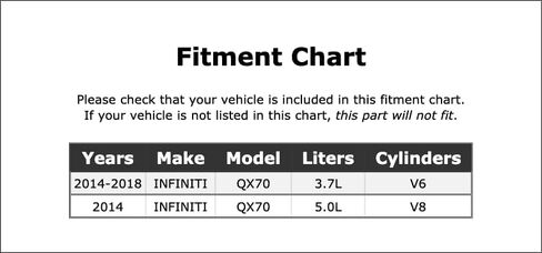 Vapor Canister Vent Solenoid Compatible With Infiniti QX70 2018 2017 2016 2015 2014 P-3957073 in Saudi Arabia