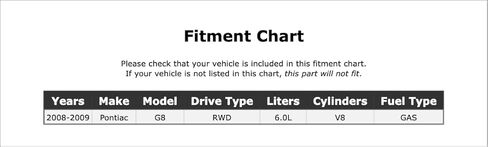 سدادة ضبط توقيت الصمام المتغير للمحرك (VVT) متوافقة مع بونتياك G8 6.0L V8 RWD GAS 2009 2008 P-5268179 in Saudi Arabia