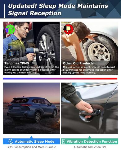 【Limited】 Metal Sensor RV Tire Pressure Monitoring System TPMS Tire Pressure Monitor System RV Trailer 4 Sensors 130PSI Signal Booster Antenna 33ft Solar/USB Charging for Travel Truck Color Display in Kuwait