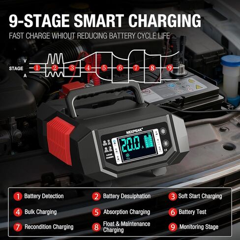 NEXPEAK 1-20A شاحن بطارية، شاحن هزيلة شاحن بطارية السيارة 12 فولت 24 فولت LiFePO4 حمض الرصاص الذكية صيانة البطارية مع تيار قابل للتعديل لسيارة شاحنة جزازة العشب قارب البحرية in Kuwait