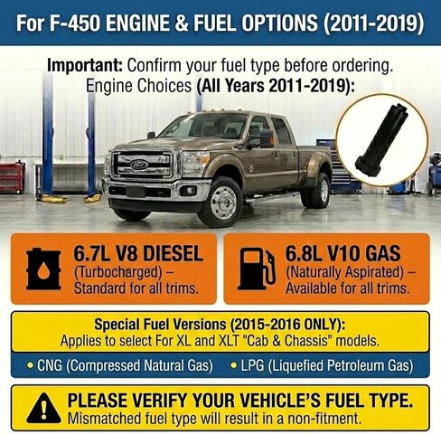 لأداة صامولة عمود نقل الحركة Ford 6R140 لنماذج الغاز والديزل 2011-Up | استبدل T-1260/T-1260AC | مقبس يدوي ثقيل in Kuwait