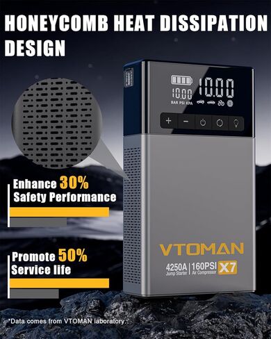 VTOMAN X7 Jump Starter مع ضاغط هواء، 4250 أمبير و160 رطل لكل بوصة مربعة شاحنات صغيرة وسيارات الدفع الرباعي بطارية السيارة المحمولة (10 لتر غاز/10 لتر ديزل) مع منفاخ إطارات ذات إغلاق تلقائي، صندوق معزز ليثيوم 12 فولت، QC3.0 in Kuwait
