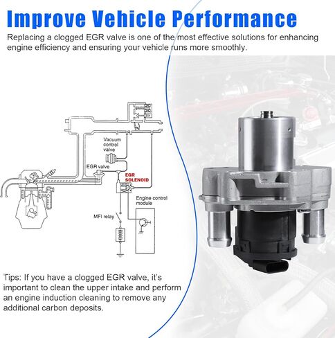 6421401460 EGR Valve Compatible with Mercedes-Benz Sprinter 2500/3500 Base 3.0L 2010-2021, Replace# A6421401460 6421422380 710471D in Saudi Arabia