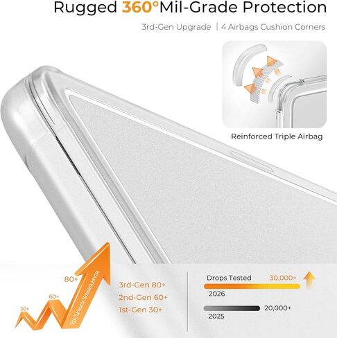 EooCoo for MacBook Air 13 Inch Case, M4/M3/M2 A3240 A3113 A2681, Snug Fit Case with Reinforced Anti-Crack Edges and Corners, True-to-Device Matte Texture, Work, Travel and Daily Carry, Matte Clear in Saudi Arabia