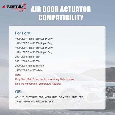 مشغل باب مزيج HVAC، يناسب 1999-2007 F250 F-250 F350 F450 F550 F650 F750 Super Duty، رحلة 2000-2005، 1999-2003 Windstar، الدليل الرئيسي، محرك محرك باب الهواء السخان، 604-203 in Kuwait