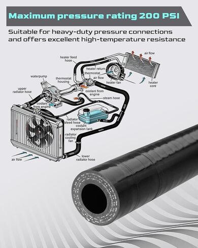 9/16" (14mm) x 3.3 FT Length Silicone Heater Hose Radiator Coolant Hose 3-Ply Black Reinforced Straight Engine Radiator Coolant Hose in Saudi Arabia