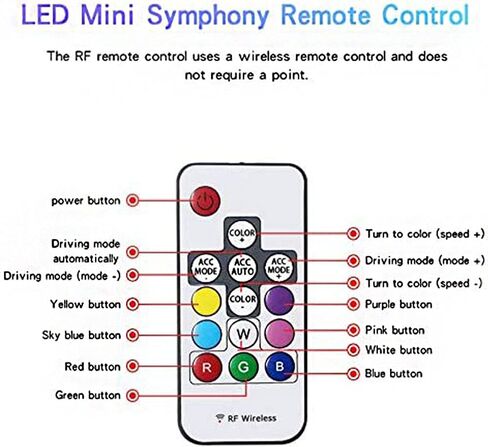 Riloer 2 قطعة شريط LED للسيارة أنبوب ضوء مقاوم للماء مرن ملحقات إضاءة السيارة أضواء النهار الجري متعدد الألوان، 30 سم/12 بوصة in Kuwait