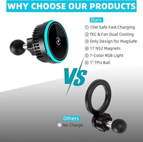 Magnetic Wireless Charging Phone Holder with 1" Ball for RAM Mounts, 15W Fast Charger with TEC & Fan Dual Cooling for Magsafe iPhone 17/16/15/14/13/12 Series, Fits RAM B-Size Double Socket Arm in Saudi Arabia