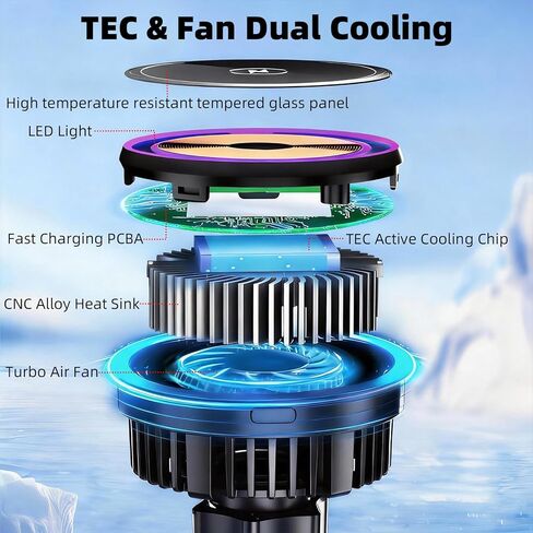 Magnetic Wireless Charging Phone Holder with 1" Ball for RAM Mounts, 15W Fast Charger with TEC & Fan Dual Cooling for Magsafe iPhone 17/16/15/14/13/12 Series, Fits RAM B-Size Double Socket Arm in Saudi Arabia