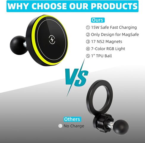 15W Magnetic Wireless Charging Phone Holder for RAM Mounts, 1" (25mm) Ball Mount for Magsafe iPhone 17/16/15/14/13/12 Series, Compatible with RAM B Size Double Socket Arm in Saudi Arabia