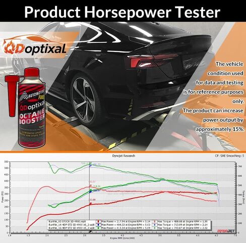 معزز QDoptixal Octane لمحركات البنزين - يعزز الأوكتان ويقلل من خبط المحرك ويحسن MPG - إضافات أداء عالية التركيز - 16 أونصة سائلة (16 أونصة) in Kuwait