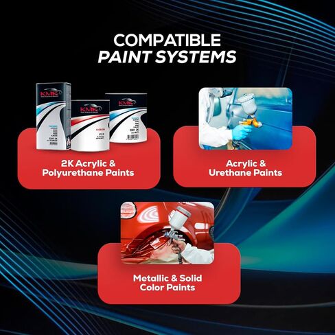 KMK 2304 Clearcoat Express 4:1-3.78L – High-Gloss Automotive Clearcoat with Fast Drying and Durable Finish in Kuwait