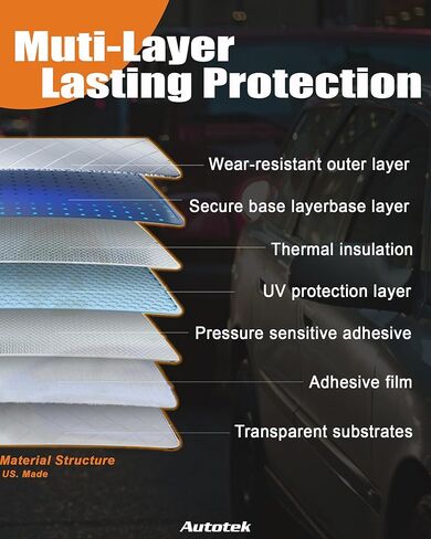 AUTOTEK Precut Front Windshield Sun Strip Tint for Toyota Tacoma Crew Cab 2024-2025, Quick DIY Tint Film for Pickup Truck Windows, Anti-Glare UV Block Sunshade Protector for Long Drives, in Saudi Arabia