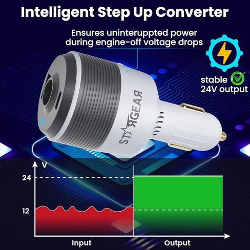 محول سيارة Starlink Mini، شاحن سيارة 3 في 1 لـ Starlink Mini، محول تصعيد 12 فولت إلى 24 فولت تيار مستمر مع منافذ USB مزدوجة، محول ولاعة سجائر لإمدادات الطاقة Starlink Mini، مثالي للمركبات الترفيهية والقوارب والمقطورة in Saudi Arabia