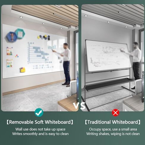 Self-Adhesive Writing Board Film Magnetic Whiteboard Adhesive Paper Roll Multicolor Multiple Sizes Customizable Width 47.2 Inches 120 cm in Saudi Arabia