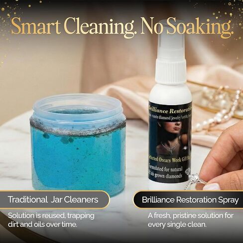 Brilliance Restoration Jewelry Cleaner Spray | Professional Diamond Cleaning Solution for Natural & Lab-Grown Diamond, CZ & Gemstone | 1-Minute Instant Shine | Removes Hard Water, Oils & Residue | 2oz in Saudi Arabia