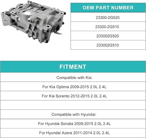 مضخة زيت محور توازن المحرك 23300-2G520 (2.0L 2.4L) لكيا أوبتيما 2009-2015، سورينتو 2012-2015، هيونداي سوناتا 2009-2015، أزيرا 2011-2014 23300-2G510 in Kuwait