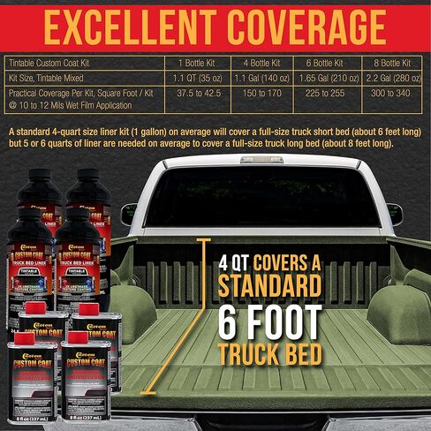 Custom Coat Federal Standard Color # 34094 Olive Drab T70 Urethane Spray-On Truck Bed Liner, 1 Quart Kit with Spray Gun and Regulator - Durable Textured Protective Coating - Easy Mix Car Auto in Saudi Arabia