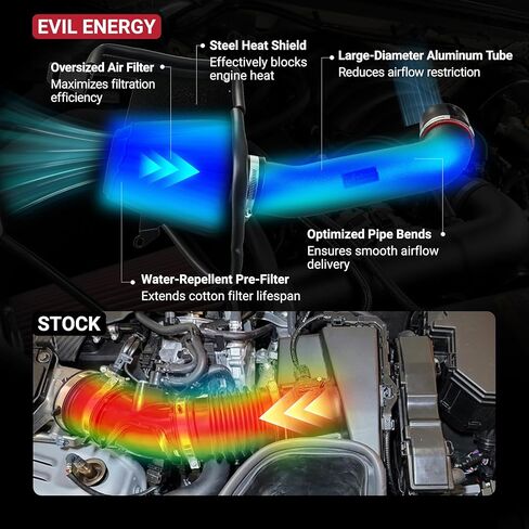 مدخل هواء بارد من EVIL ENERGY متوافق مع 2007-2011 Jeep Wrangler JK 3.8L، يزيد من قوة الحصان وأداء السحب والتسارع، ويشمل درع الحرارة والفلتر المسبق، أسود in Kuwait