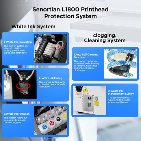 طابعة نقل A3 DTF مع مجموعة حزمة الفرن، آلة طابعة L1800 DTF أقصى عرض للطباعة 13 بوصة، سرعة عالية، برنامج طباعة آمن، وحدة تغذية لفة لطباعة القمصان والقمصان ذات القلنسوة الداكنة والخفيفة in Saudi Arabia